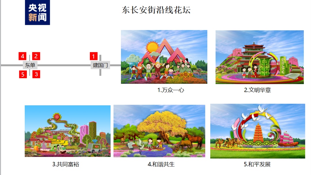 靠近太阳游戏
